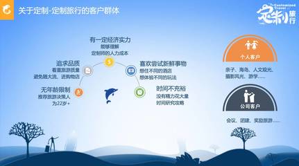 攜程線下門店擴張迅猛，聯合路書科技、唐人接共探定制游新藍海